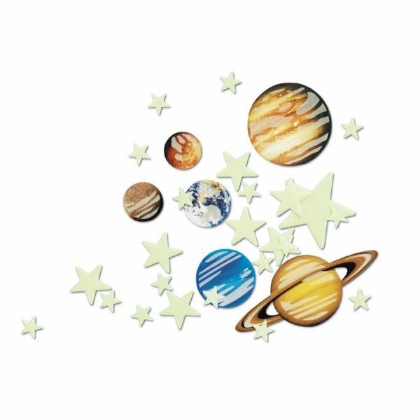 4M Glow Planets and Nova Stars