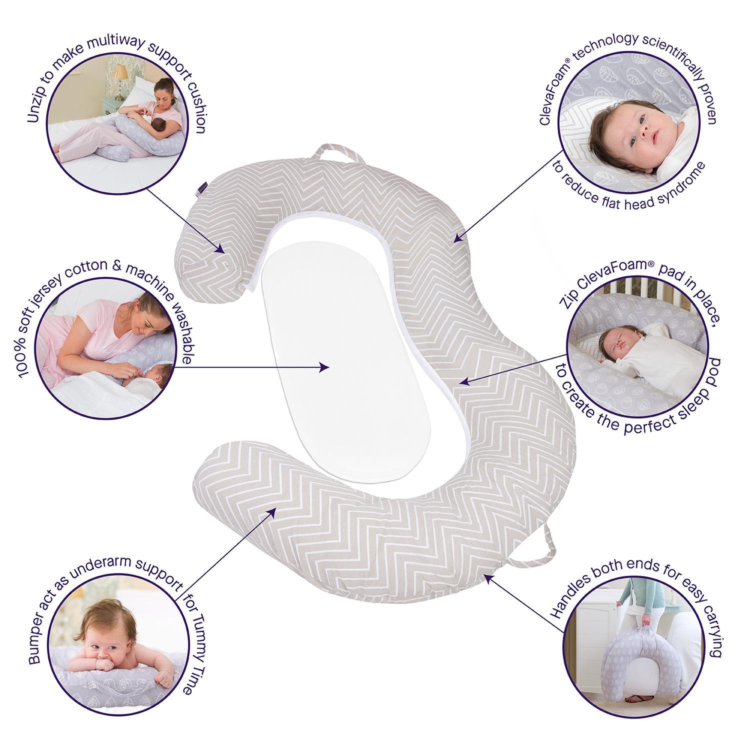 Clevamama Mum2Me Maternity Pillow & Baby Pod (Feeding)