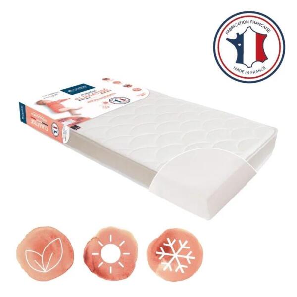 Candide Seasonal Climatise Cot Bed Mattress 140x70x12cm - Image 3