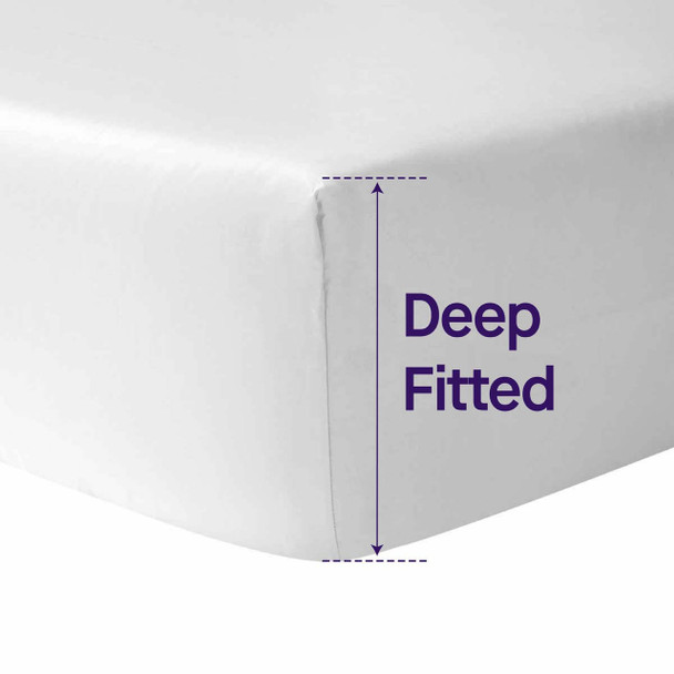 Clevamama Tencel Fitted Waterproof Mattress Protector - Bedside Crib - Image 6